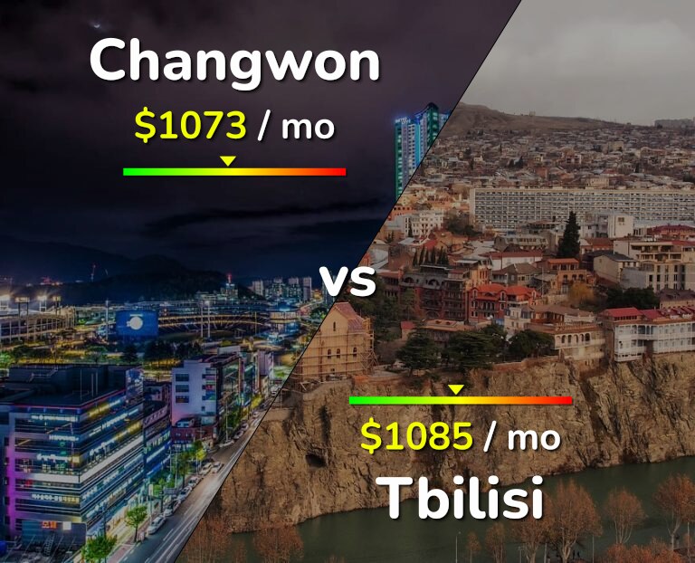 Cost of living in Changwon vs Tbilisi infographic