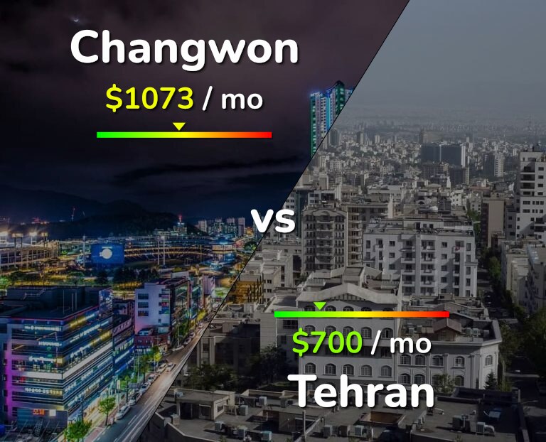 Cost of living in Changwon vs Tehran infographic