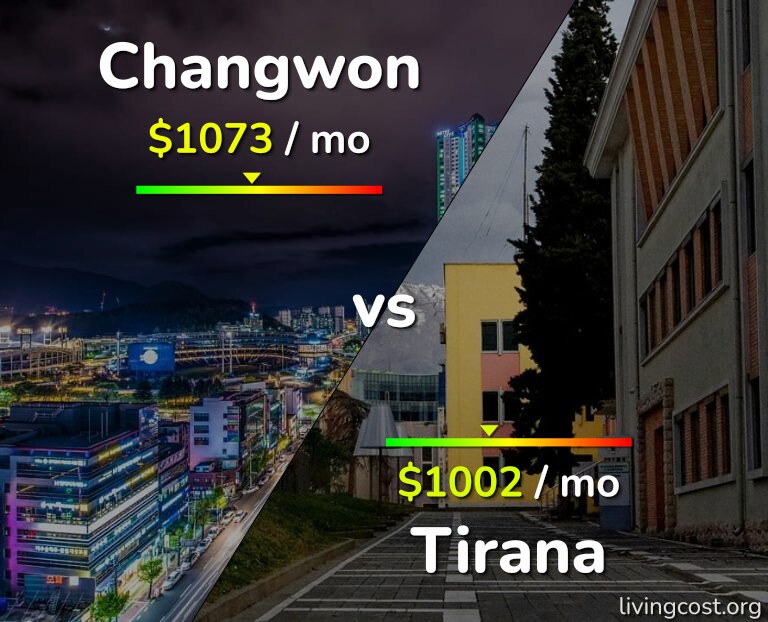 Cost of living in Changwon vs Tirana infographic