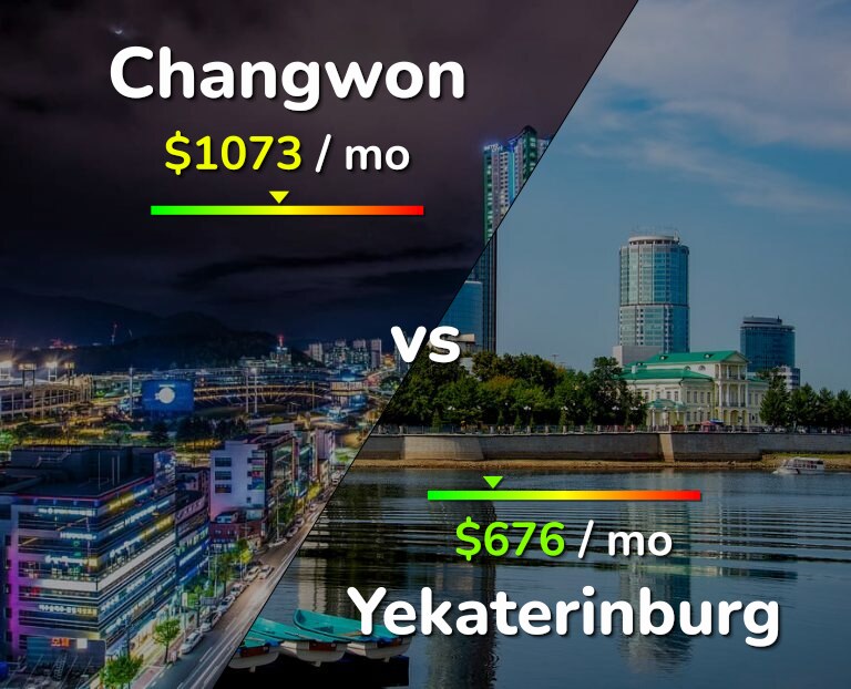 Cost of living in Changwon vs Yekaterinburg infographic