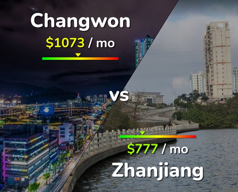 Cost of living in Changwon vs Zhanjiang infographic