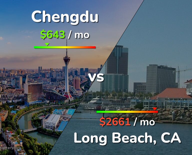 Cost of living in Chengdu vs Long Beach infographic