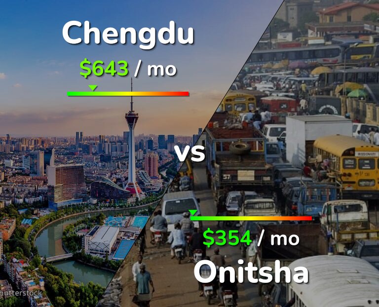 Cost of living in Chengdu vs Onitsha infographic