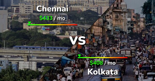 chennai kolkata score