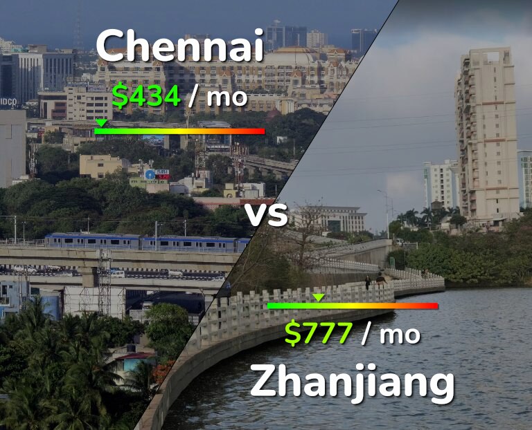 Cost of living in Chennai vs Zhanjiang infographic