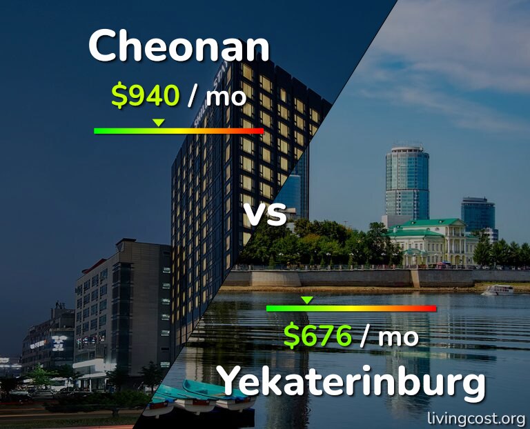 Cost of living in Cheonan vs Yekaterinburg infographic