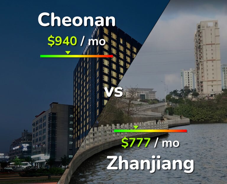 Cost of living in Cheonan vs Zhanjiang infographic