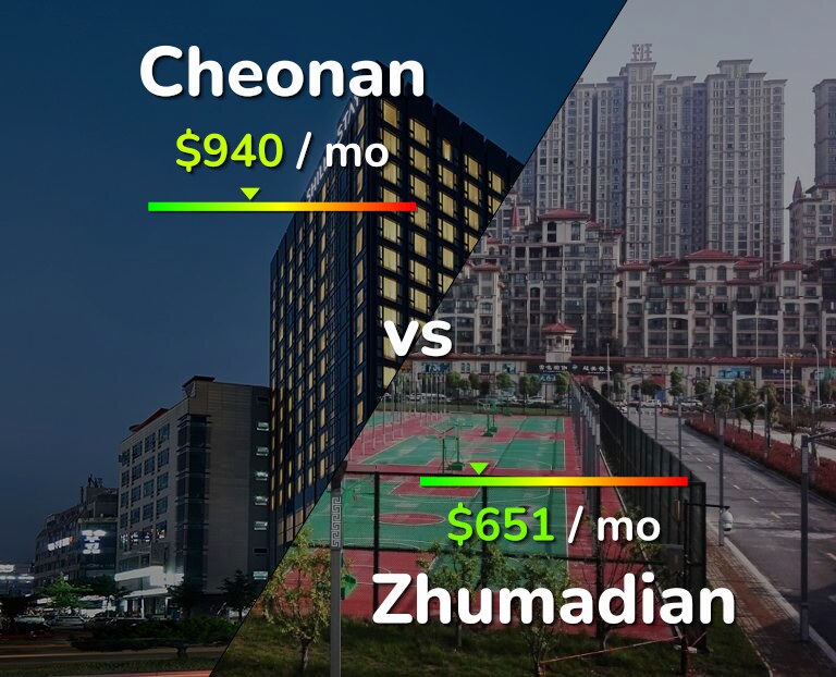 Cost of living in Cheonan vs Zhumadian infographic