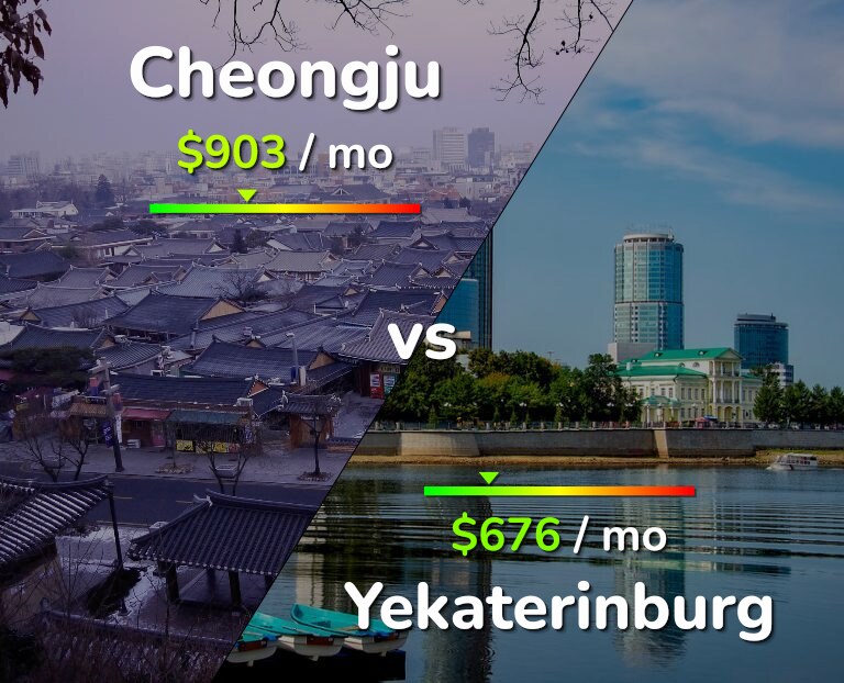 Cost of living in Cheongju vs Yekaterinburg infographic