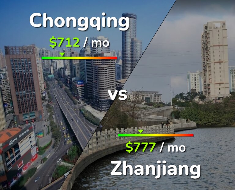 Cost of living in Chongqing vs Zhanjiang infographic