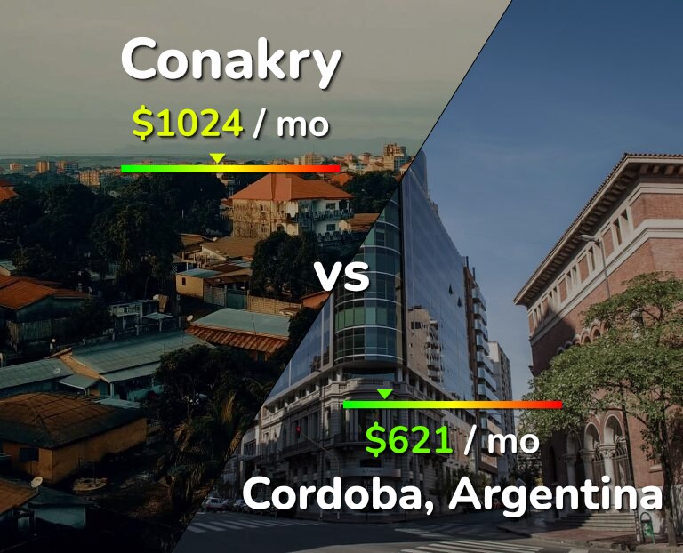 Cost of living in Conakry vs Cordoba infographic