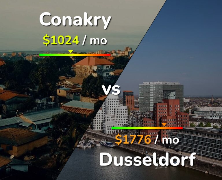 Cost of living in Conakry vs Dusseldorf infographic