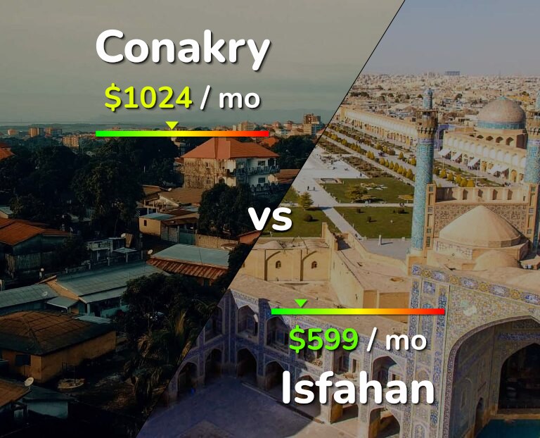 Cost of living in Conakry vs Isfahan infographic
