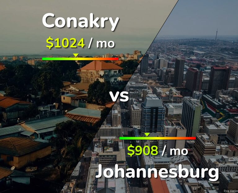 Cost of living in Conakry vs Johannesburg infographic