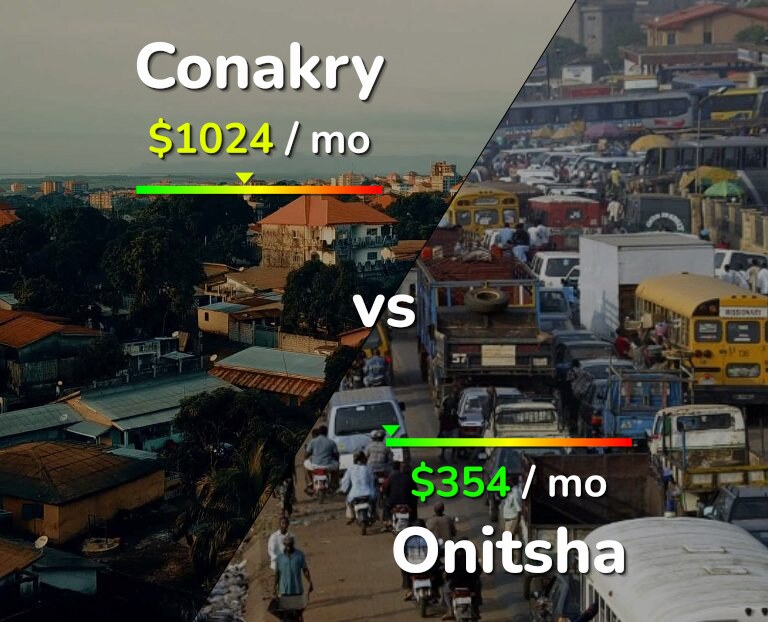 Cost of living in Conakry vs Onitsha infographic