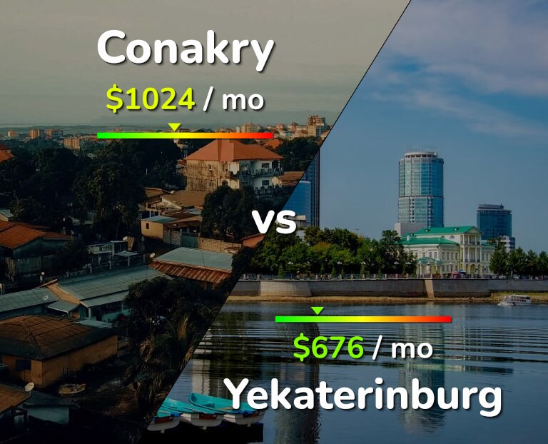 Cost of living in Conakry vs Yekaterinburg infographic