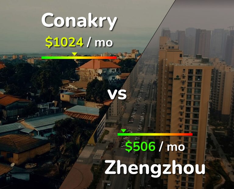 Cost of living in Conakry vs Zhengzhou infographic