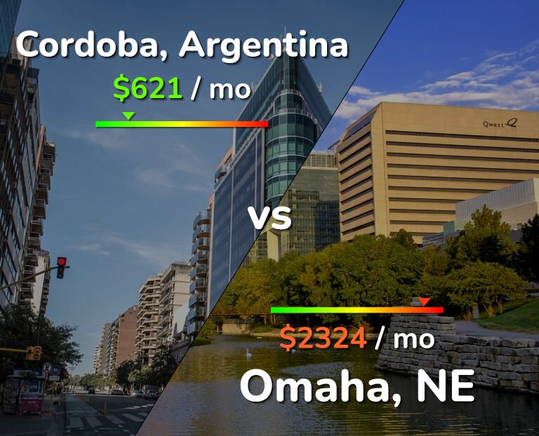 Cost of living in Cordoba vs Omaha infographic
