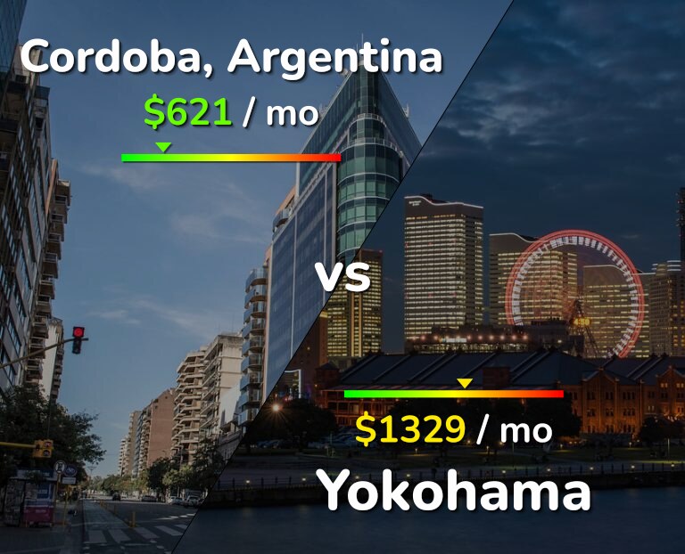 Cost of living in Cordoba vs Yokohama infographic