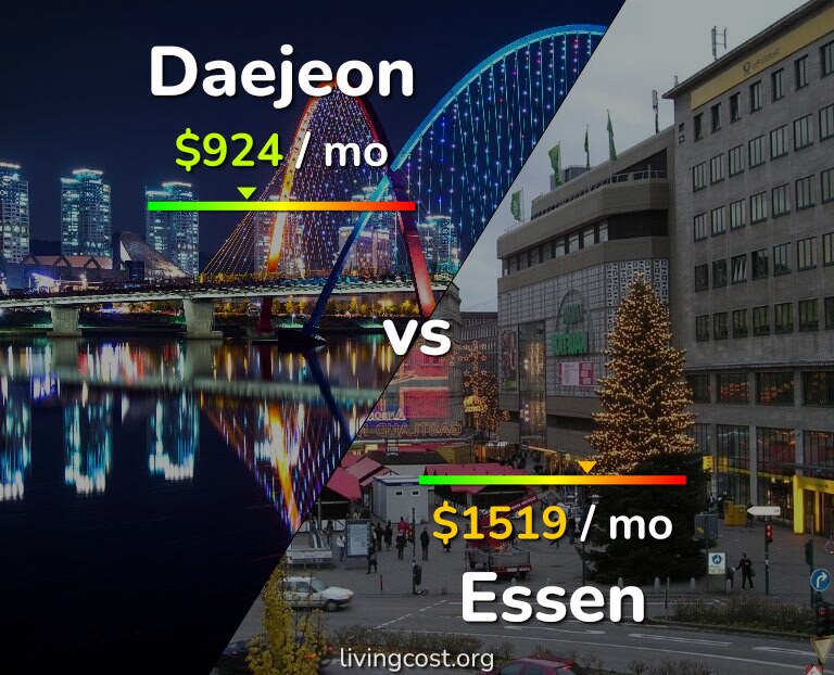 Cost of living in Daejeon vs Essen infographic