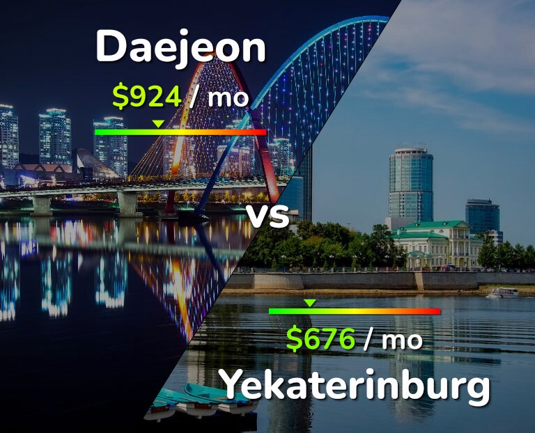 Cost of living in Daejeon vs Yekaterinburg infographic