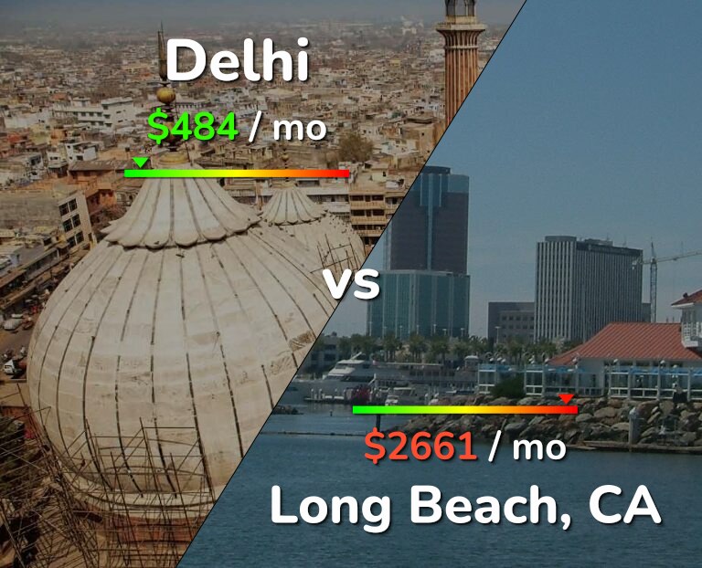 Cost of living in Delhi vs Long Beach infographic