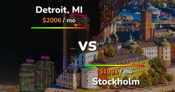 Detroit Vs Stockholm Comparison: Cost Of Living & Prices