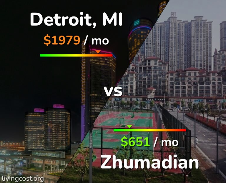 Cost of living in Detroit vs Zhumadian infographic