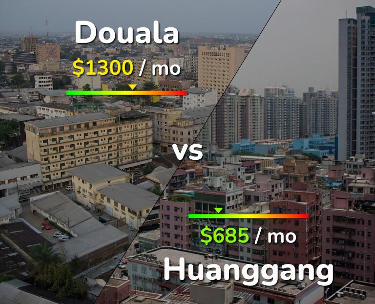 Cost of living in Douala vs Huanggang infographic