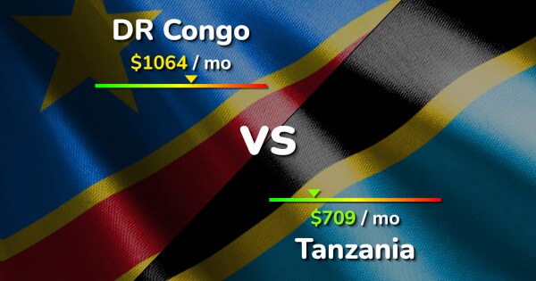 Comparative essay of congo and tanzania picture