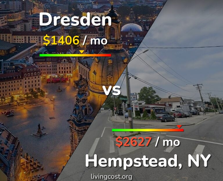 Cost of living in Dresden vs Hempstead infographic
