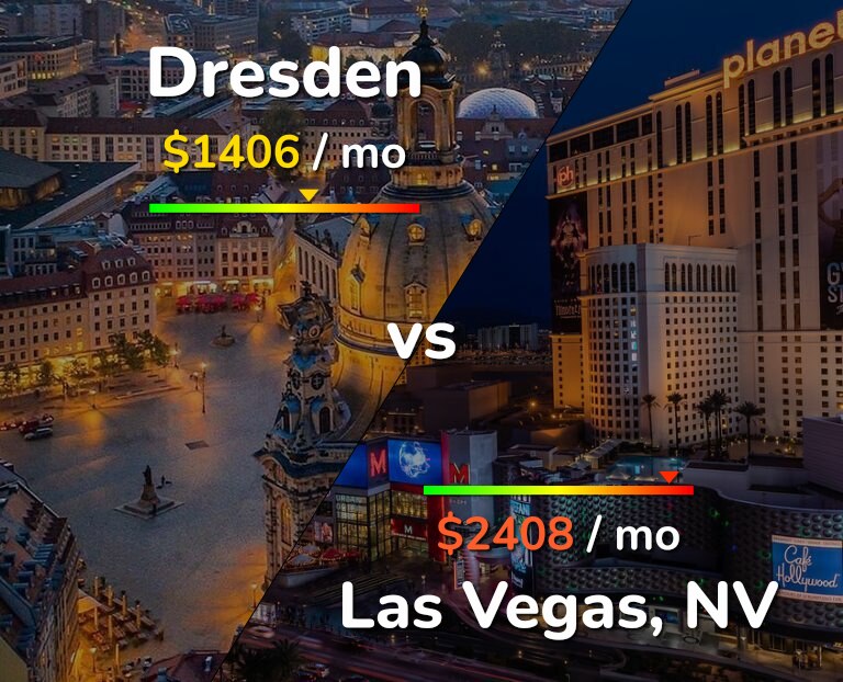 Cost of living in Dresden vs Las Vegas infographic