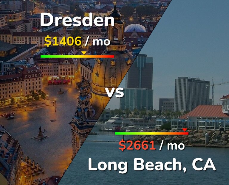 Cost of living in Dresden vs Long Beach infographic
