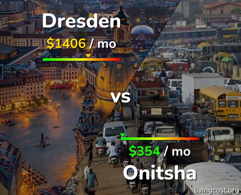 Cost of living in Dresden vs Onitsha infographic