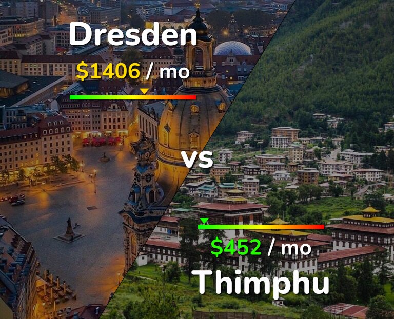 Cost of living in Dresden vs Thimphu infographic