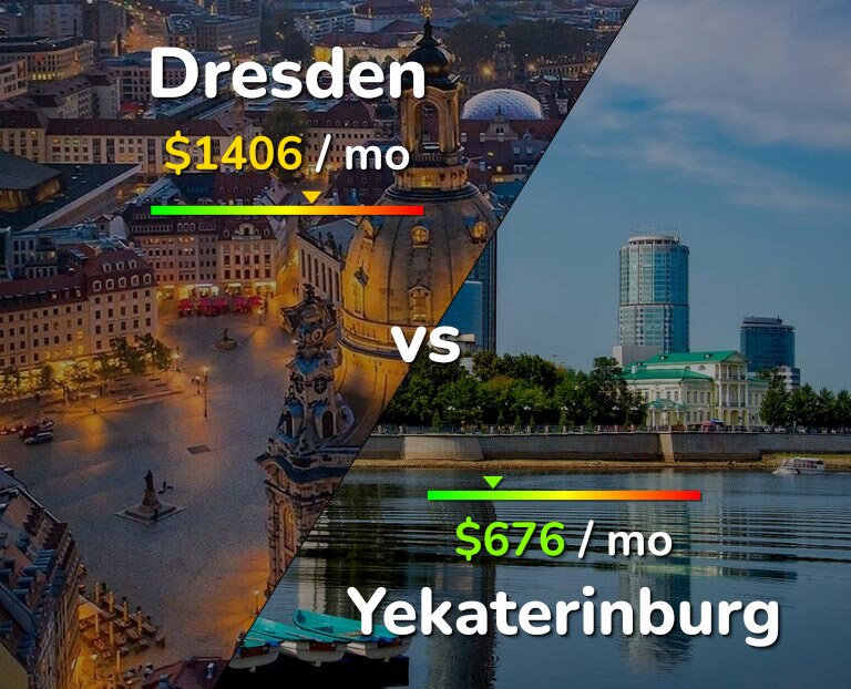 Cost of living in Dresden vs Yekaterinburg infographic