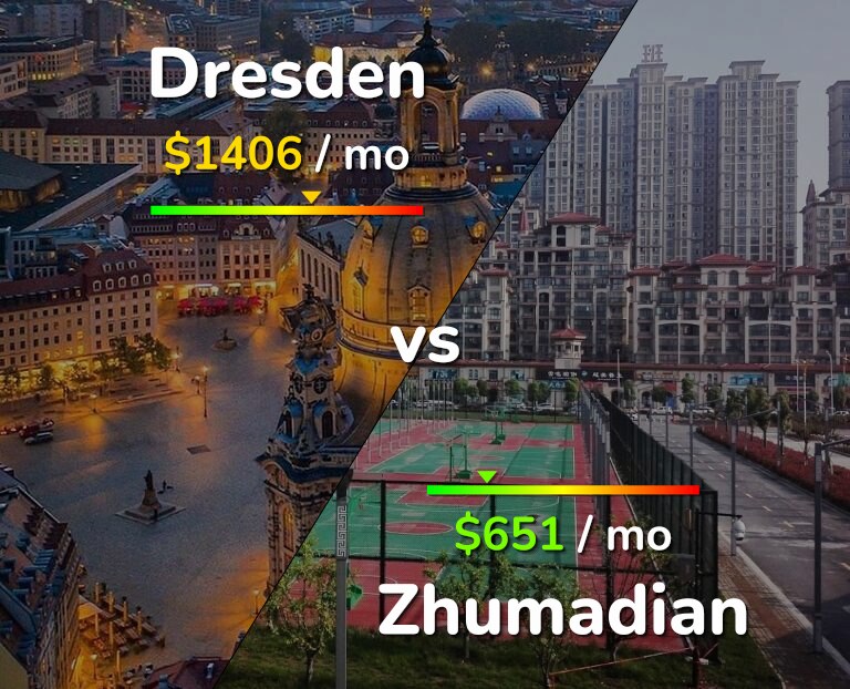 Cost of living in Dresden vs Zhumadian infographic