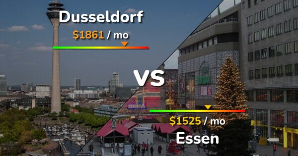 dusseldorf-vs-essen-comparison-cost-of-living-prices