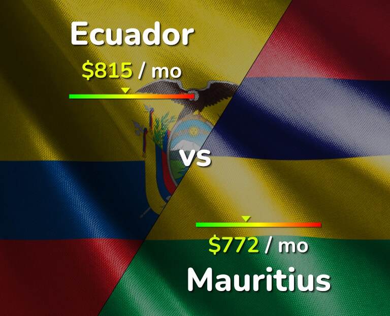 Cost of living in Ecuador vs Mauritius infographic