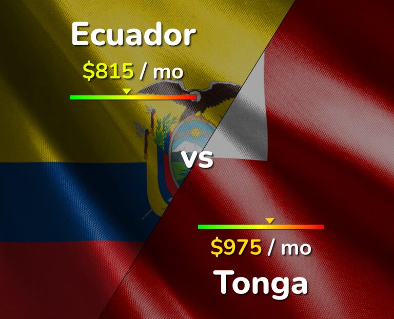 Cost of living in Ecuador vs Tonga infographic
