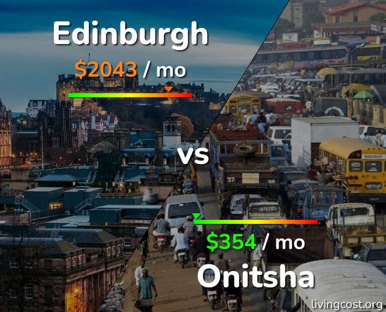Cost of living in Edinburgh vs Onitsha infographic