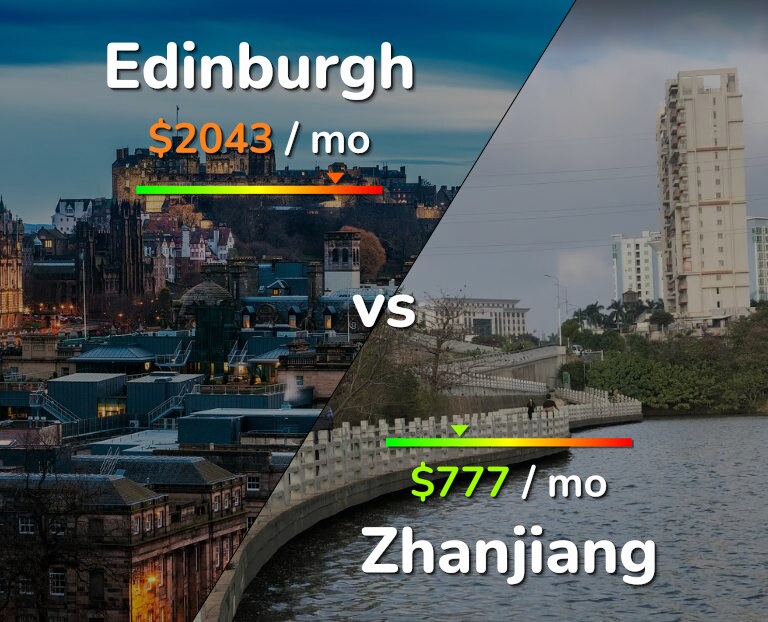 Cost of living in Edinburgh vs Zhanjiang infographic