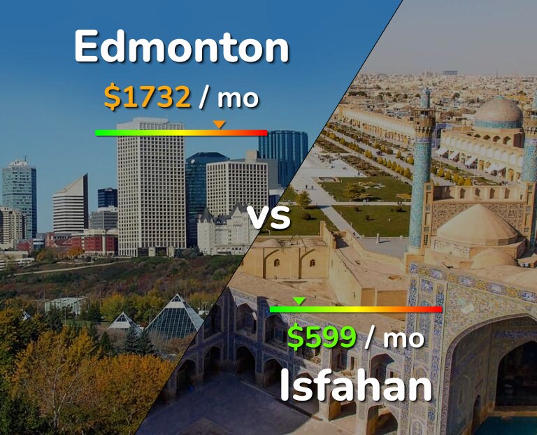 Cost of living in Edmonton vs Isfahan infographic