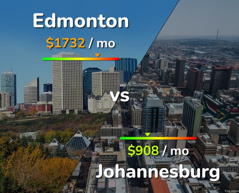 Cost of living in Edmonton vs Johannesburg infographic
