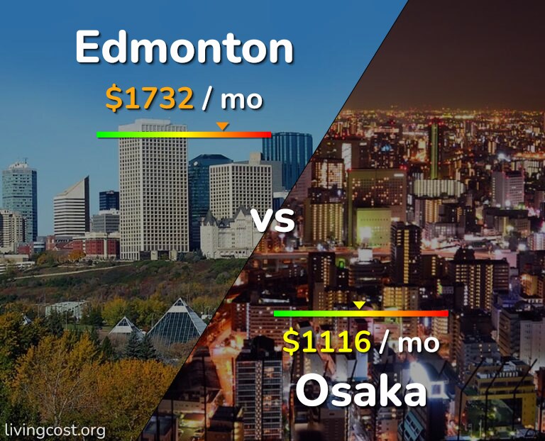 Cost of living in Edmonton vs Osaka infographic