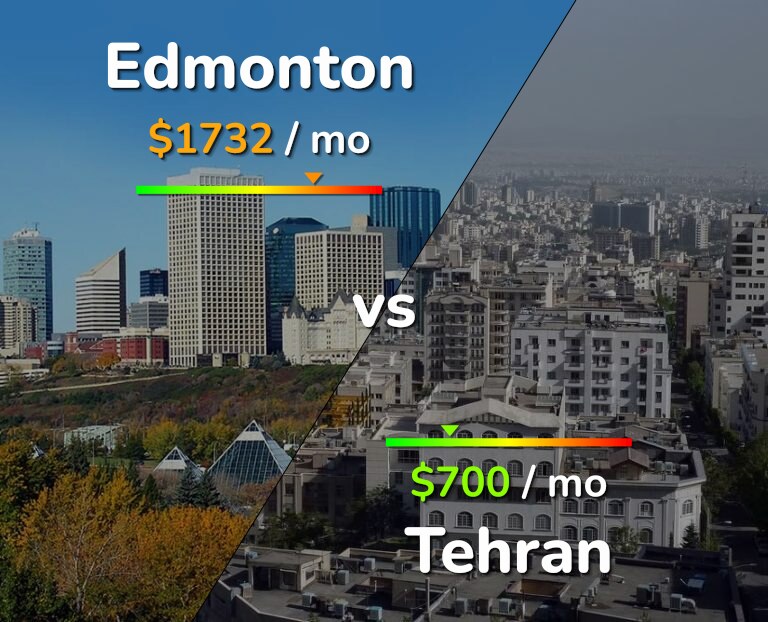 Cost of living in Edmonton vs Tehran infographic