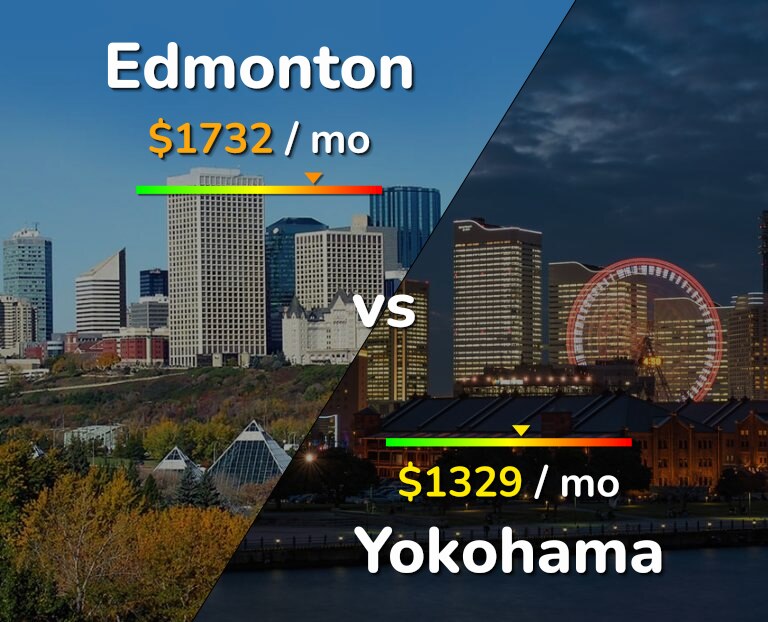 Cost of living in Edmonton vs Yokohama infographic