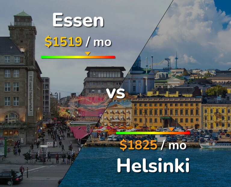 Cost of living in Essen vs Helsinki infographic