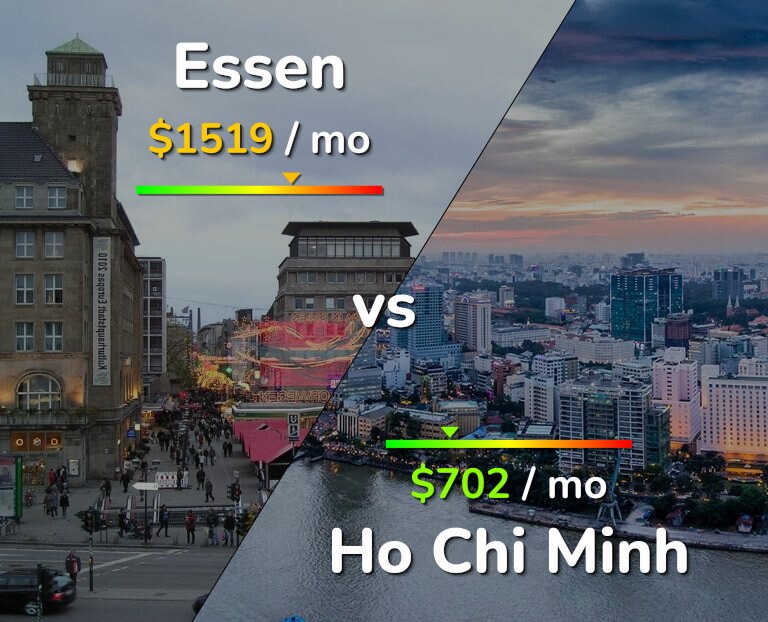 Cost of living in Essen vs Ho Chi Minh infographic
