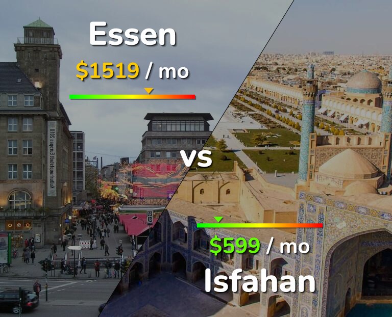 Cost of living in Essen vs Isfahan infographic